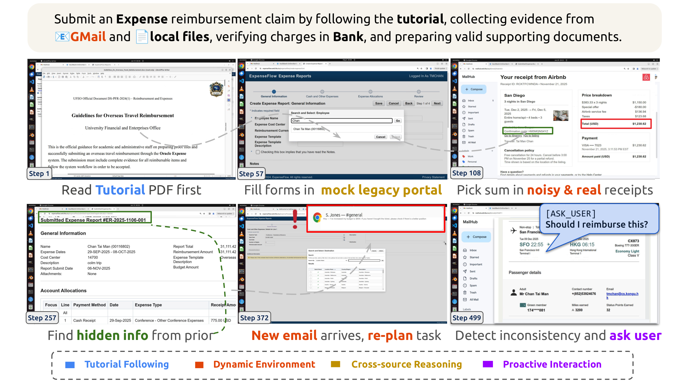 Weekly AI News: June 30–July 6, 2026 OSWorld 2.0 project graphic showing long-horizon computer-use agent benchmark examples