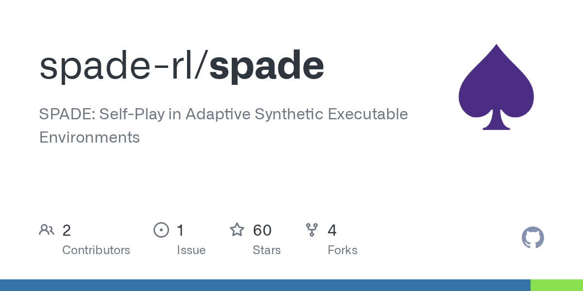 Weekly AI News: Agentic Models, Open Weights, and AI Watermarking SPADE GitHub repository preview